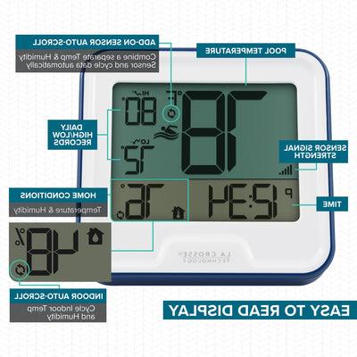 331-09667V2 Easy to read display